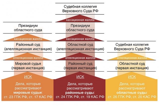 Заберу немного хлеба у Кочета