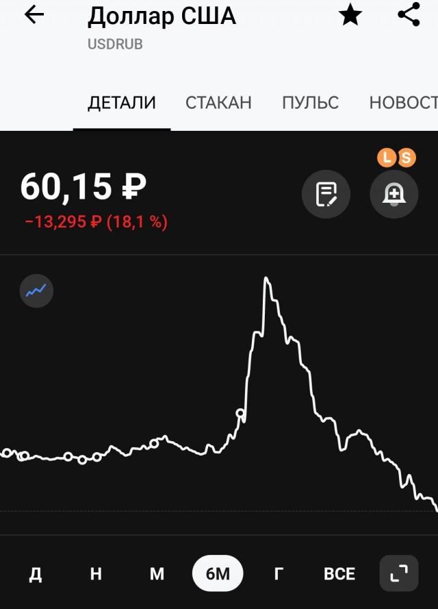 Доллар по шисят и меньше. Новая реальность