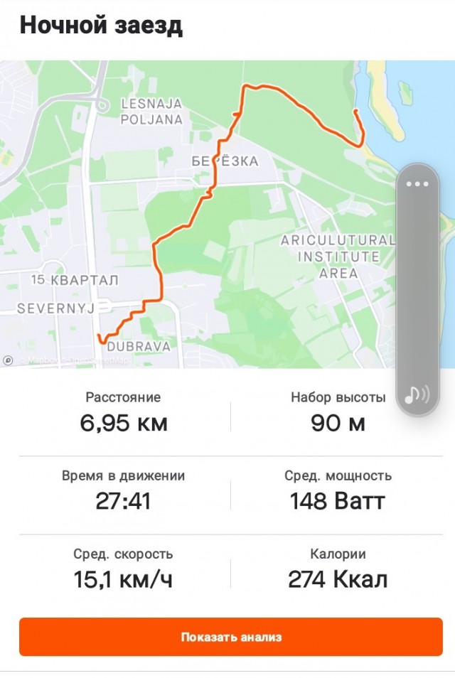 Охота за линем..