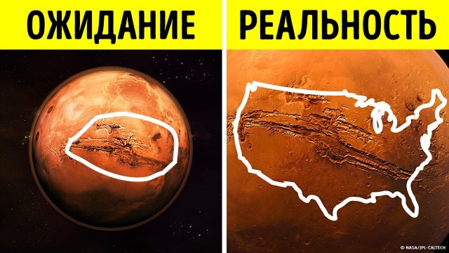 «Шрам», хранящий воспоминания: Долины Маринер на Красной планете