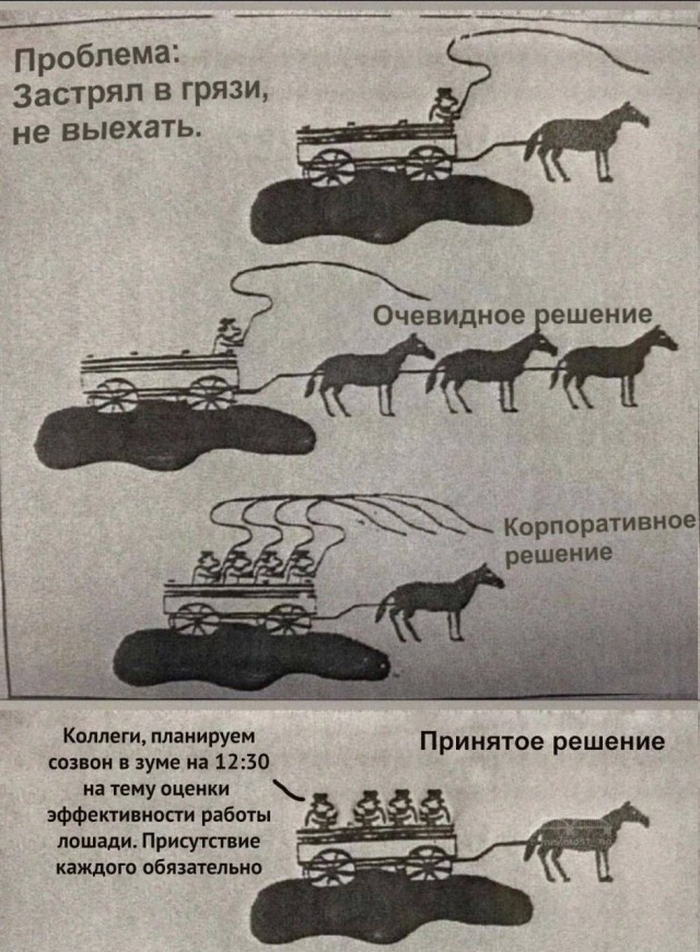 Слишком жизненно