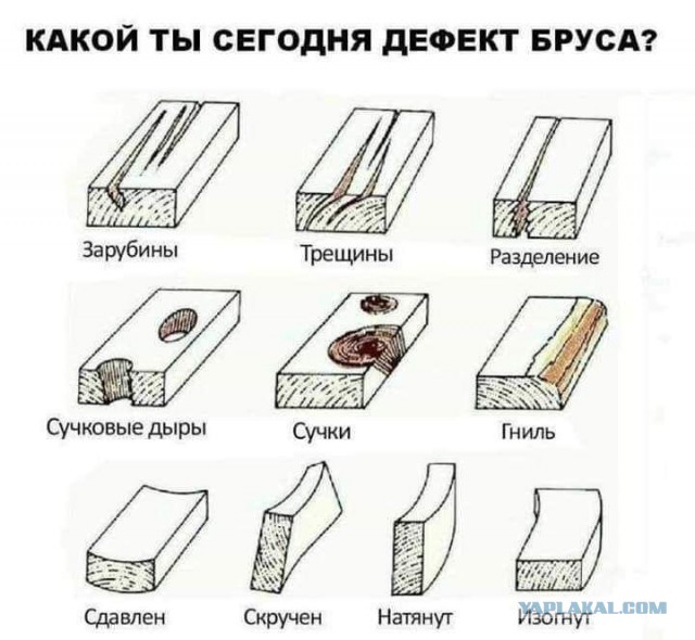 Шпаргалка для работников