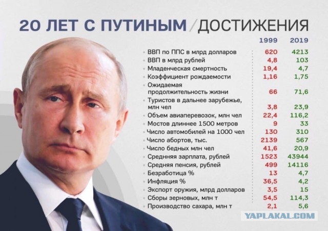 Россия готова к достижению целей СВО мирным путем.