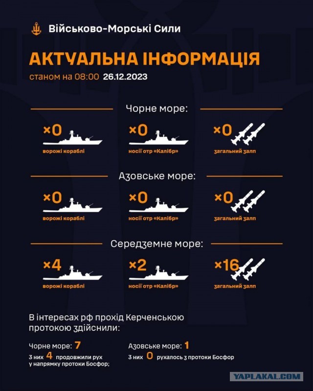 В порту Феодосии слышны взрывы - возможно взорван БДК Новочеркасск