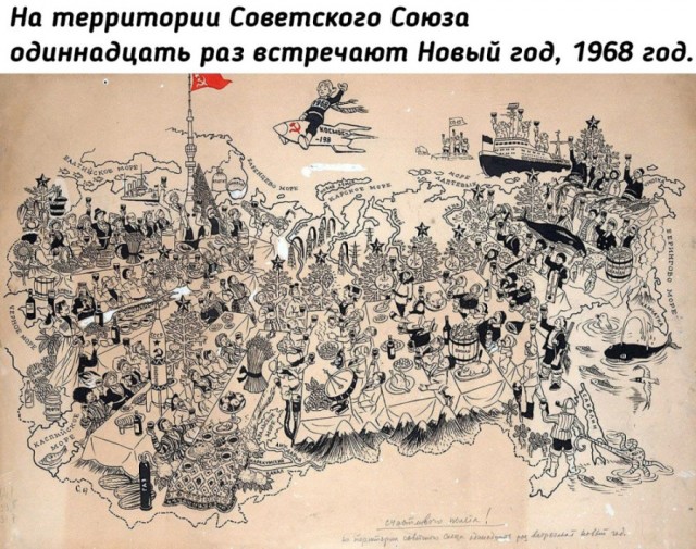 Разное