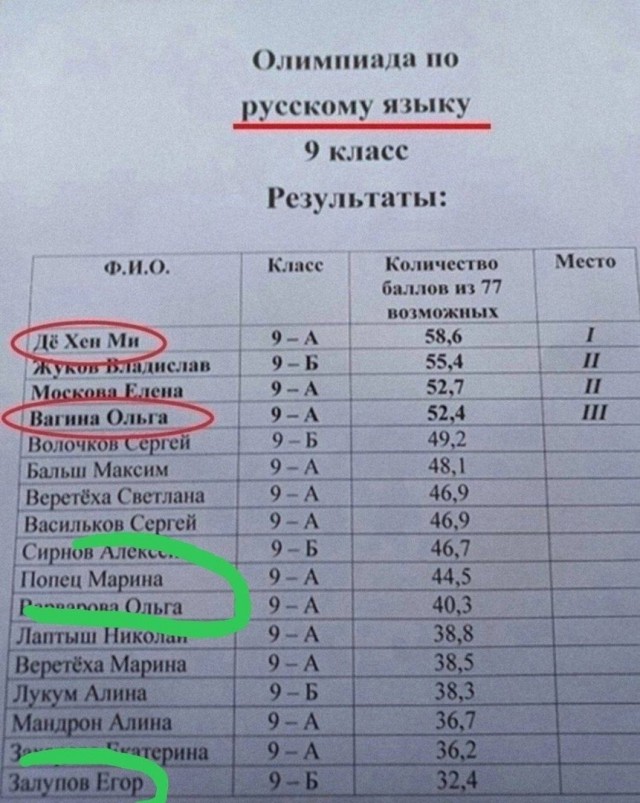 Так себе картинки 27.05.24