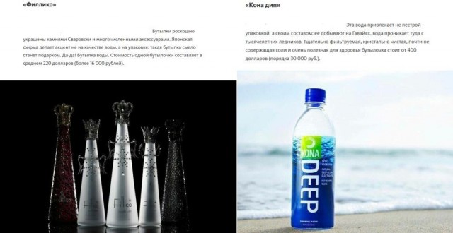 Питьевая вода представительского класса.