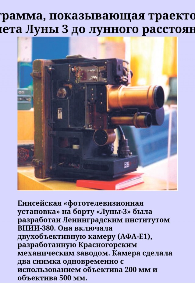 Помогите идентифицировать