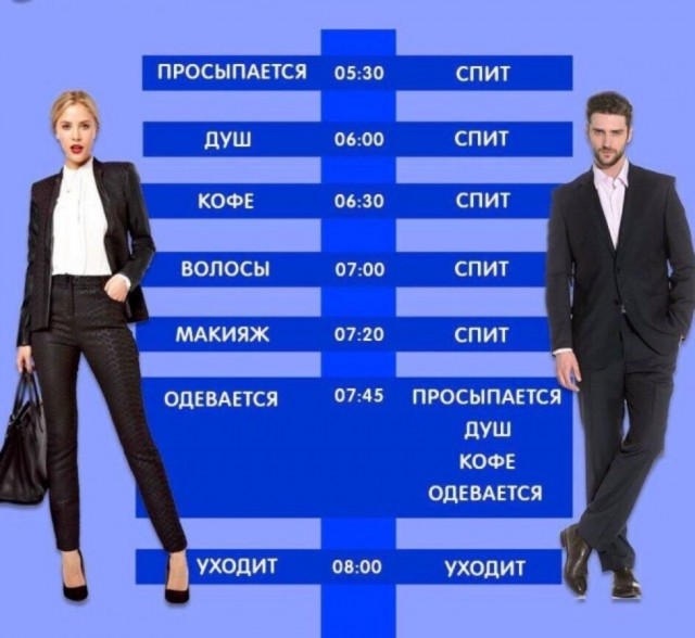Всякая всячина