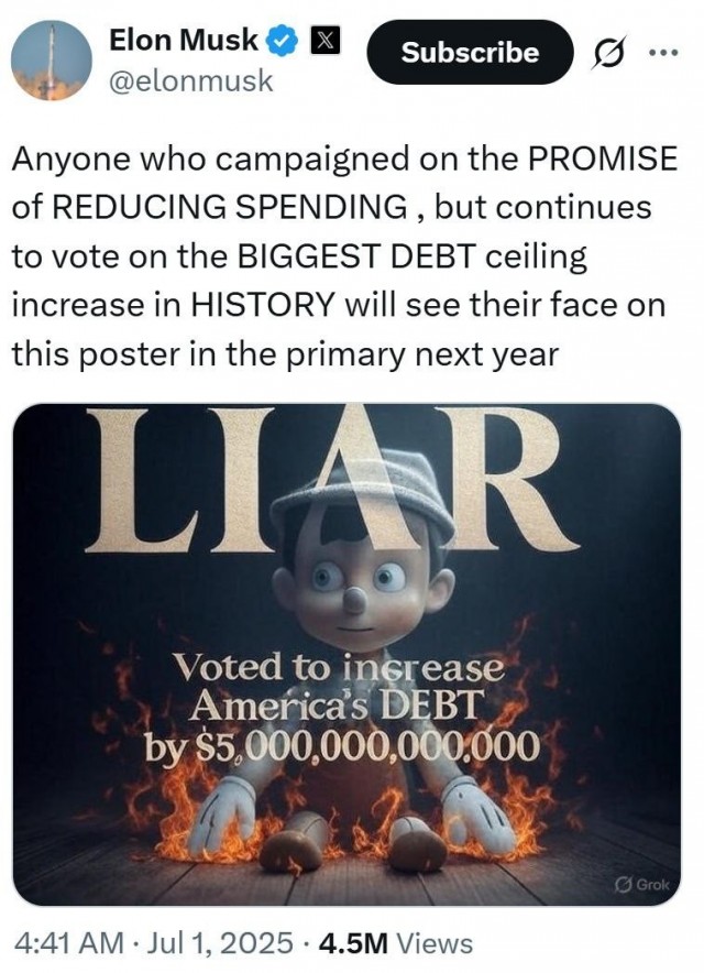 Илон Маск и Приключения Буратино