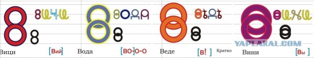 В-воспитание