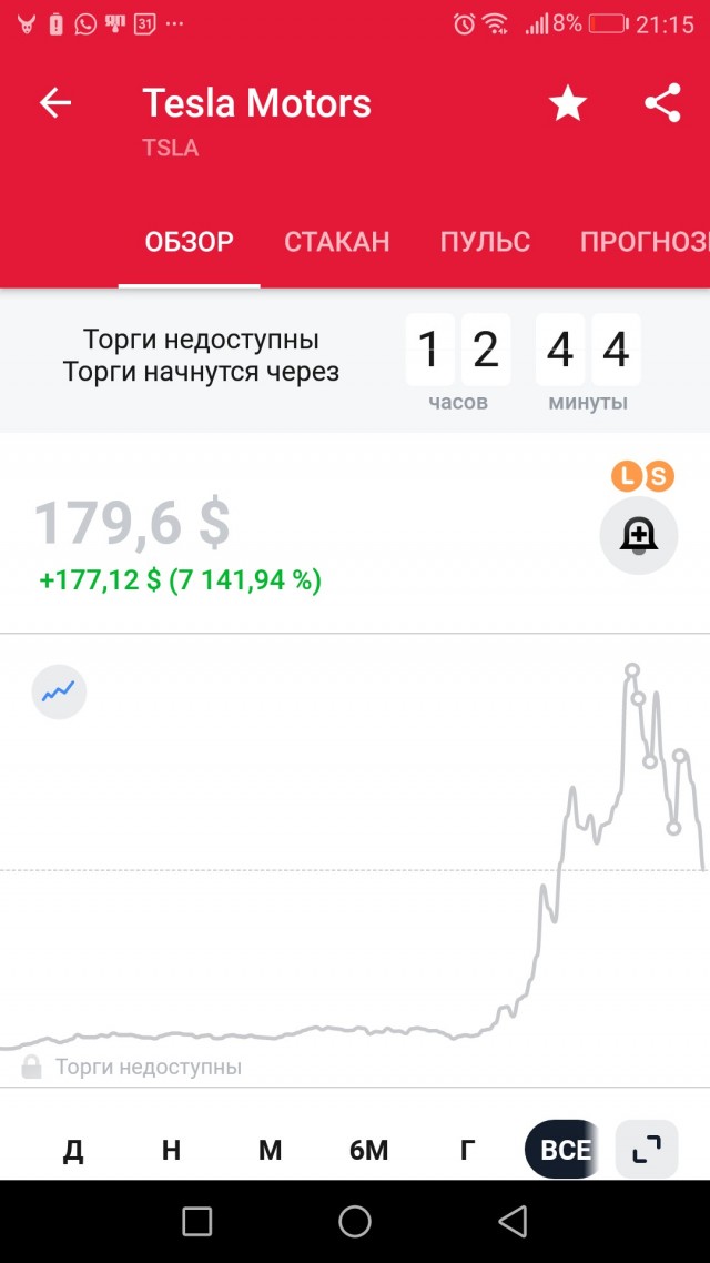 SpaceX раскрыла убытки, планы по Марсу и орбитальным ИИ ЦОД перед крупнейшим IPO в истории
