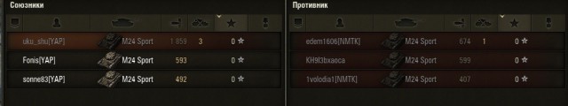 Wargaming 14