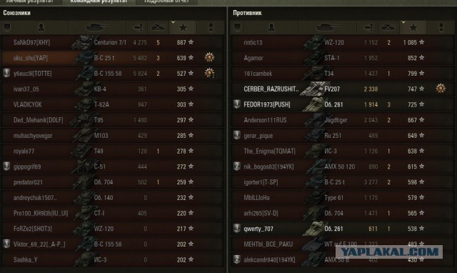 Wargaming 19