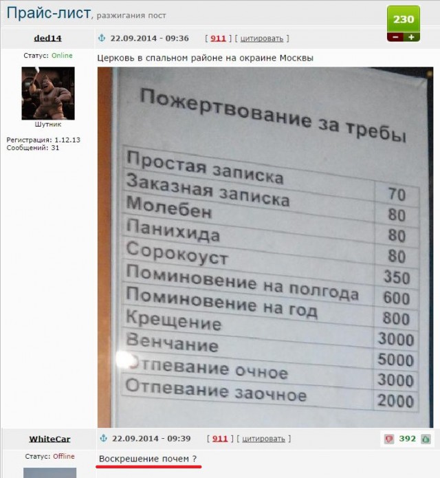 Псевдопожертвования в храмах