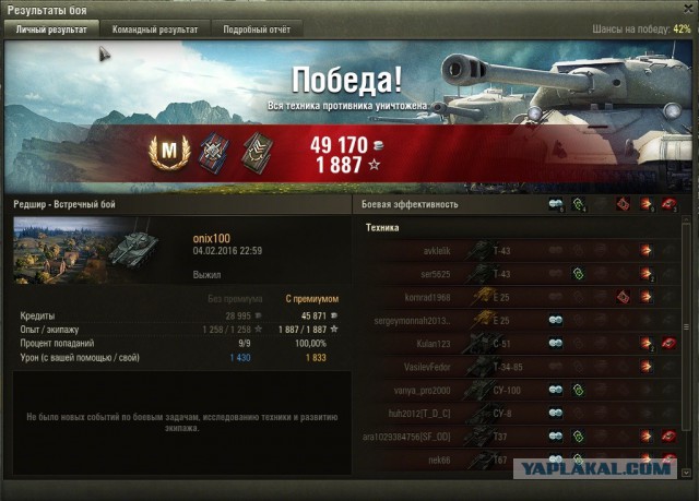 Wargaming 32