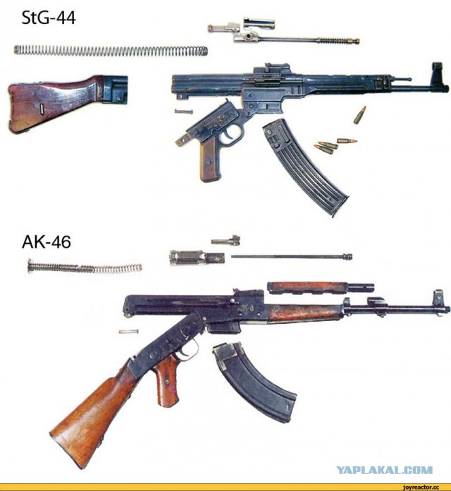 Легендарные трофеи Великой Отечественной войны