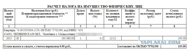 Налоги постучались...