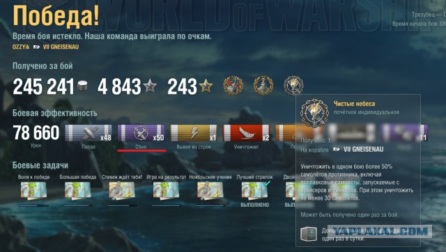 World of warships