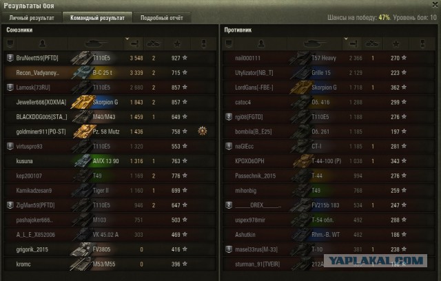 Wargaming 41