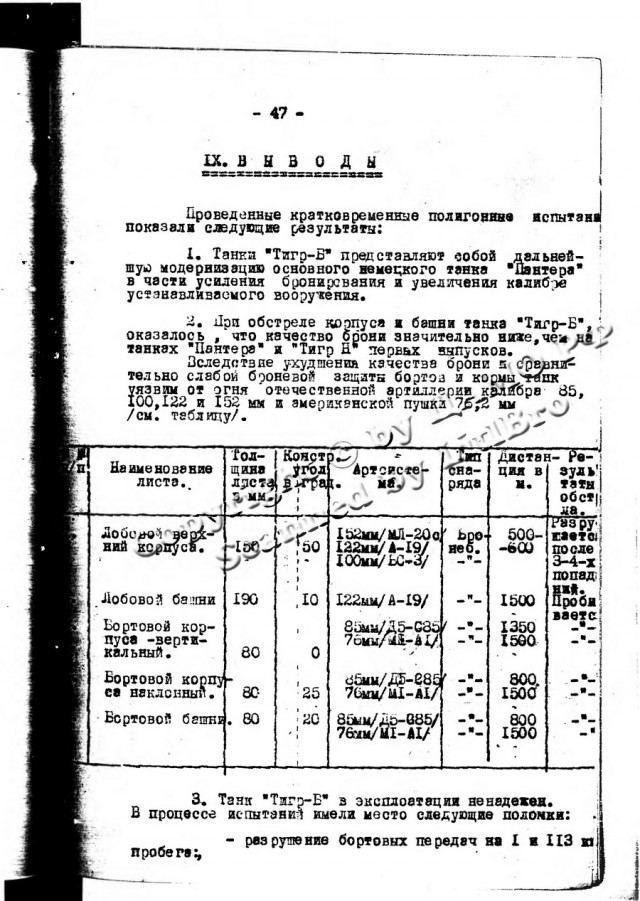 Модернизация «Королевского Тигра», 1945 год