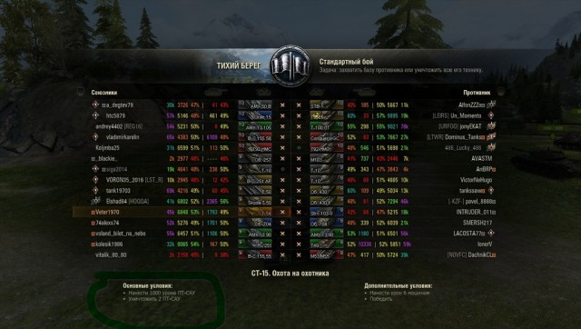 Wargaming 53
