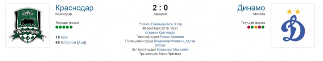 РПЛ 2018-2019(часть 3)