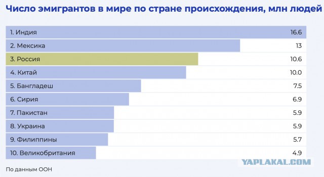 Предвыборная кОмпания в Украине
