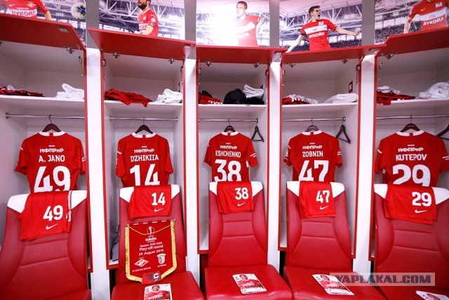 Champions League/League europe 2019/2020