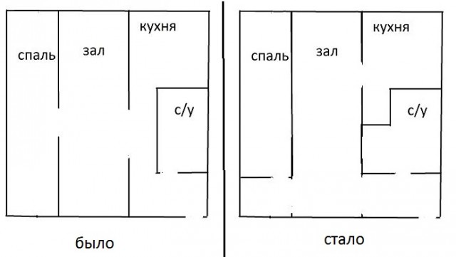 Аморалка light 01.02.20