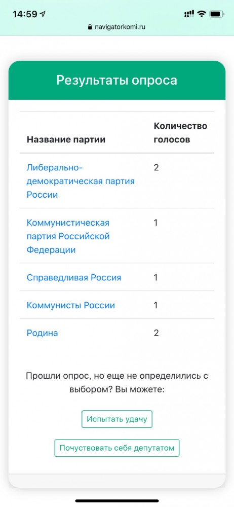 Не можешь выбрать? Пройди тест