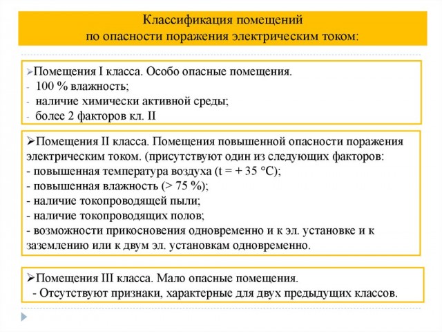 Россиянка уронила в ванну телефон и погибла