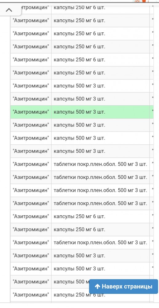 Пандемия. Коронавирус. Россия и мир. Последняя информация. Часть 20