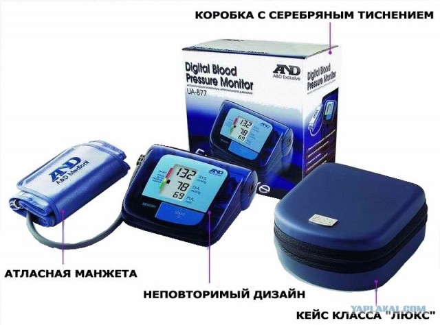 Игра Цифры! Предлагаю поиграть!