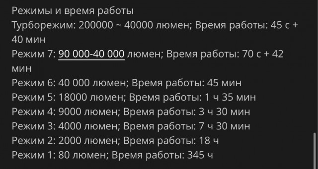 Четкий фонарик