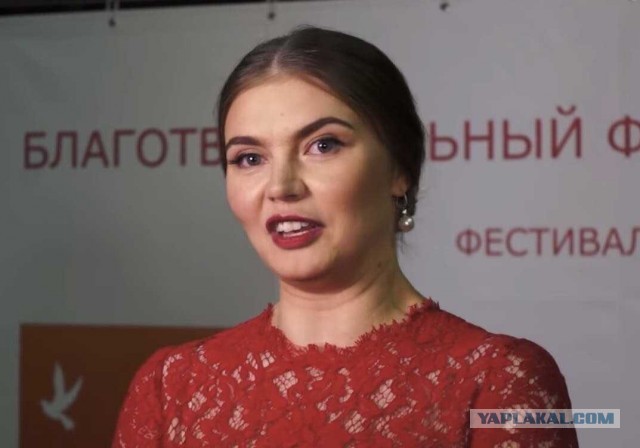 Какая актриса, на Ваш взгляд, самая красивая в мире?