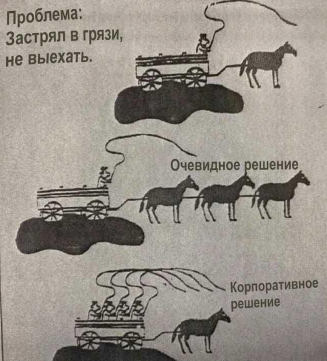 Субботы картинки