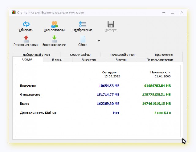 Домашний интернет оградят лимитами на трафик