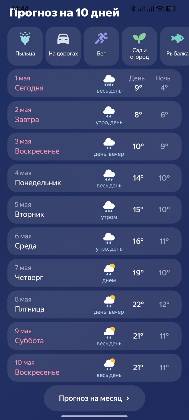 Мяса жареного пост.