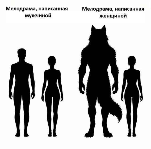 Картиночки, баянчики 14 июня