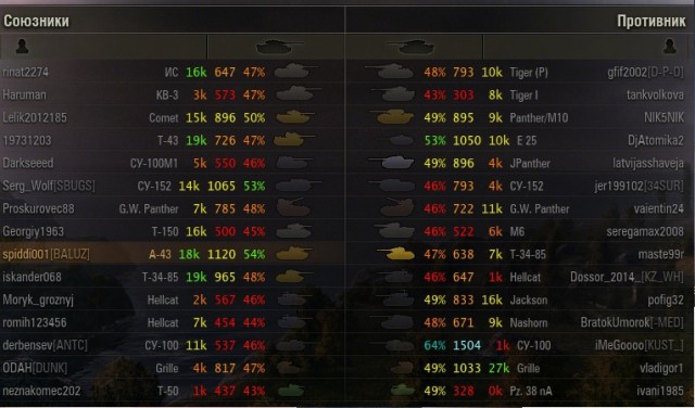 Wargaming 16