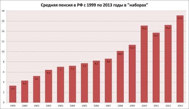 Симферопольцы о воссоединении Крыма с Россией