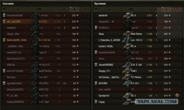 Wargaming 20