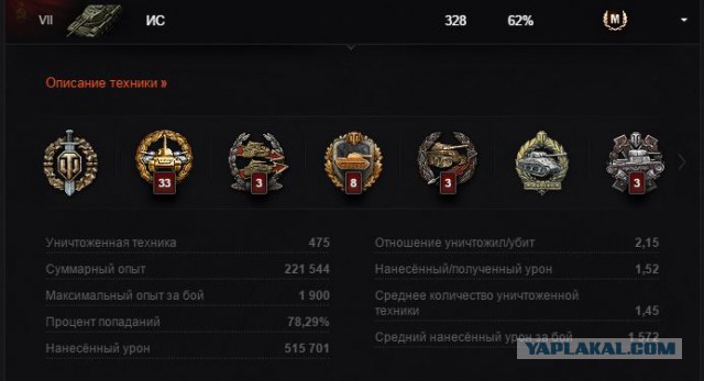 Wargaming 28