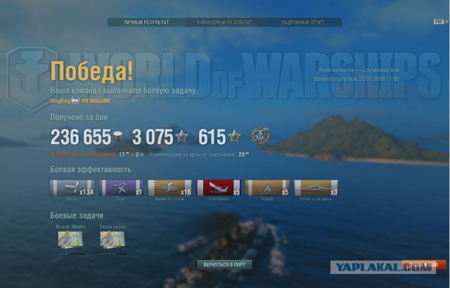 World of warships