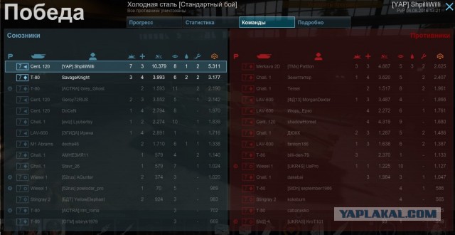 Armored Warfare