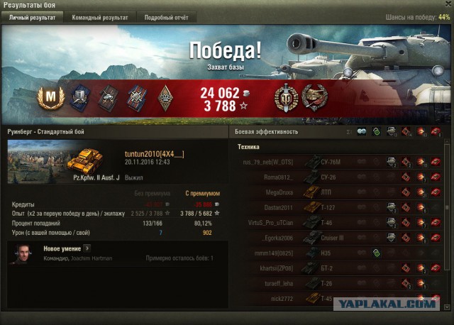 Wargaming 41