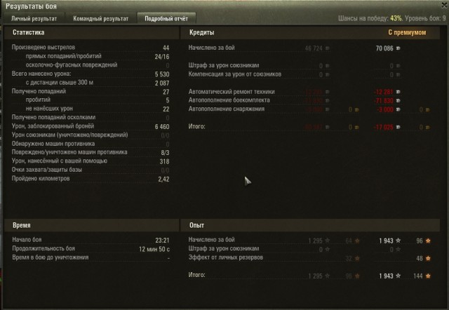 Wargaming 43