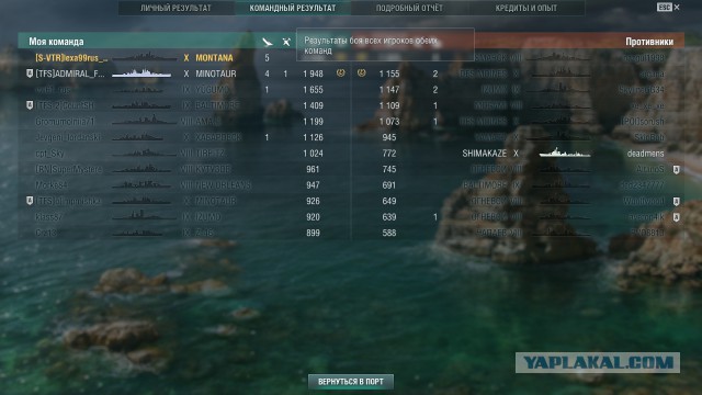 World of Warships - 2