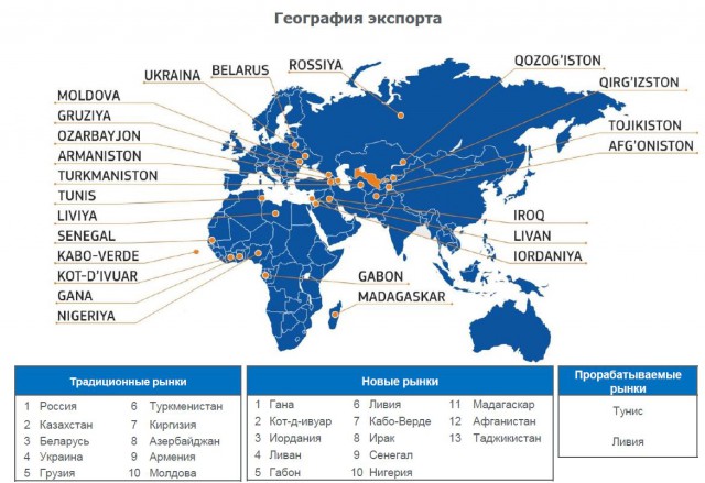 Экскурсия на автомобильный завод GM Uzbekistan